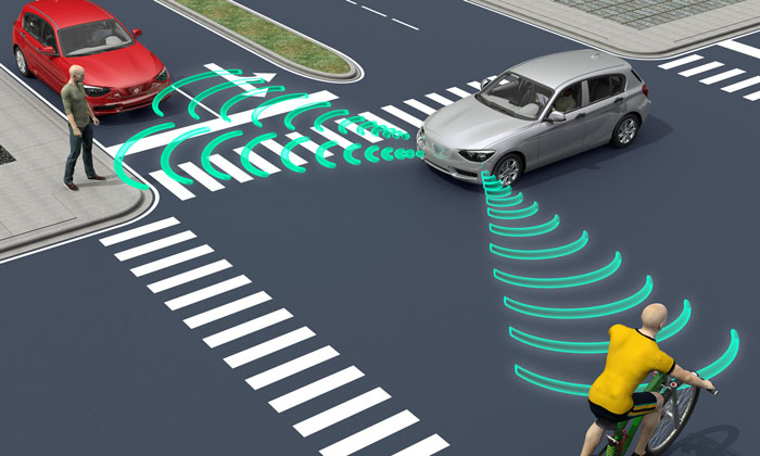 A graphic of an intersection with a pedestrian and a cyclist being detected by a car with autonomous driving technology